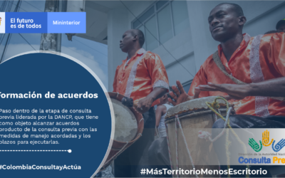 ¿Qué es la formación de acuerdos en la consulta previa?