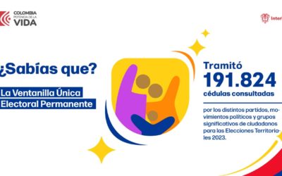 Ventanilla Única Electoral del Ministerio del Interior consultó más de 191 mil cédulas de candidatos