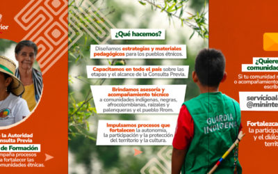 FORMACIÓN QUE PROTEGE TERRITORIO: LA CONSULTA PREVIA POR TODO EL TOLIMA